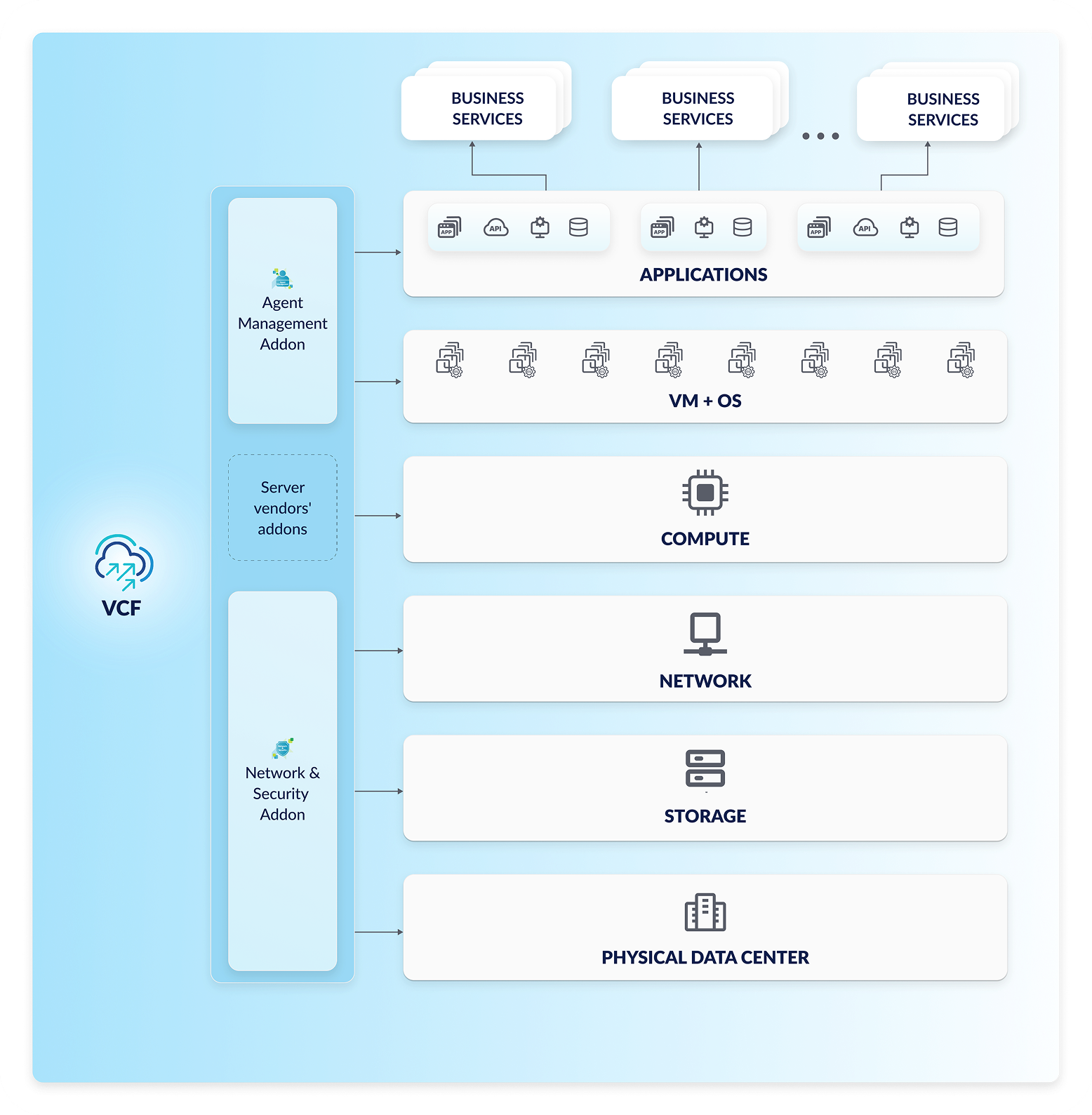 #71876 - Aktualizacja grafiki Addons ENG 1