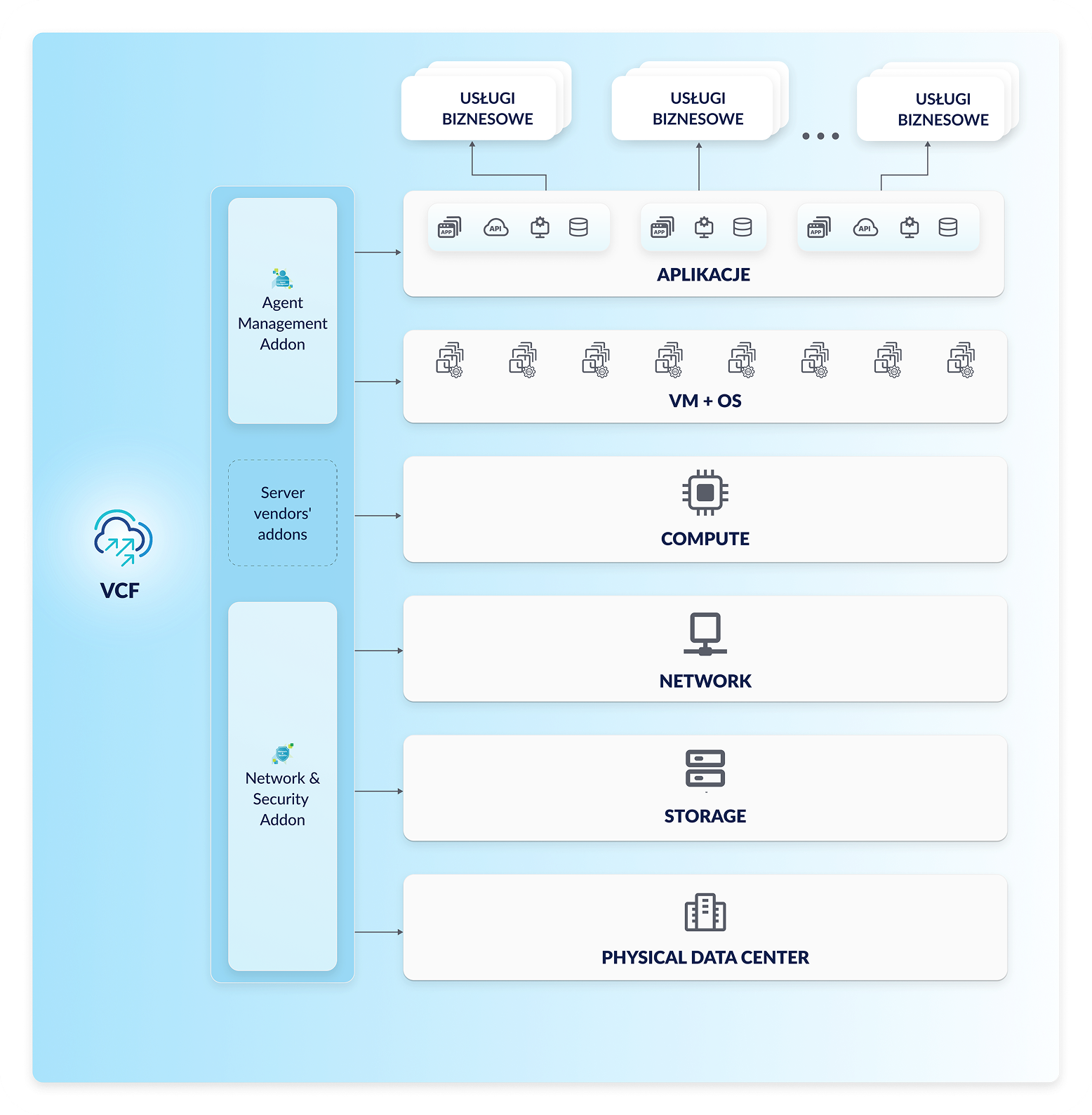 #71876 - Aktualizacja grafiki Addons PL 1