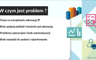 IPAM + VCF Operations: Confidence and Security in One Place